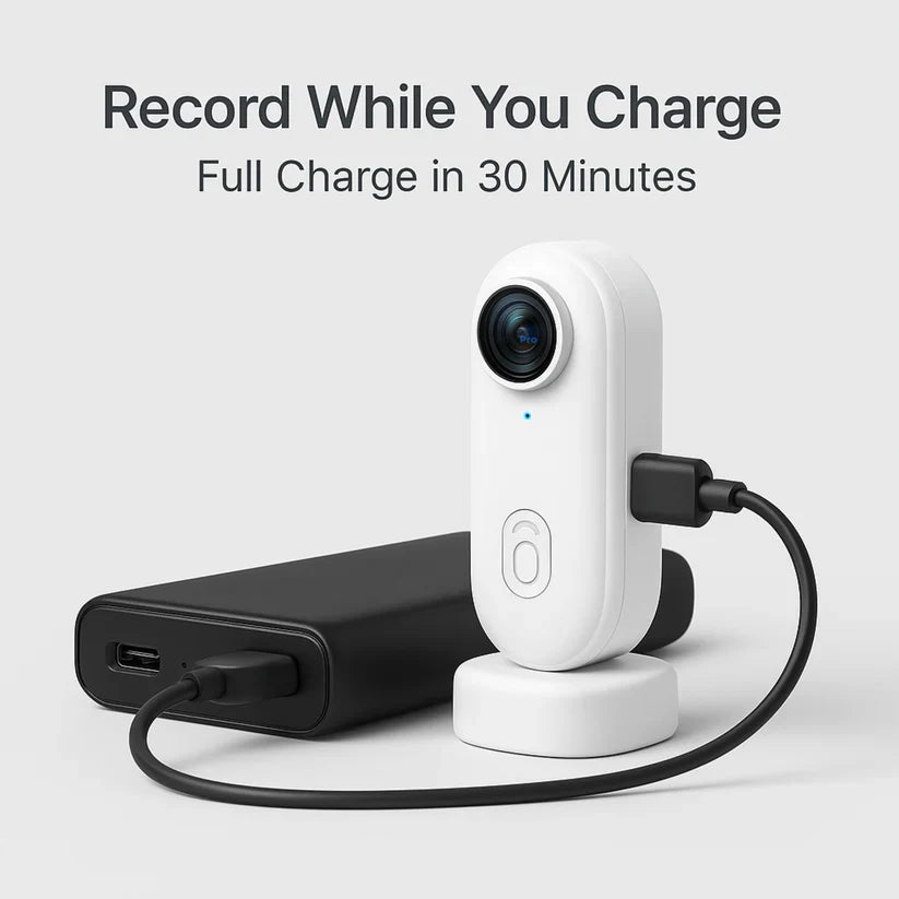 NanoVUE™ POVPocket 4K Mini Action Camera