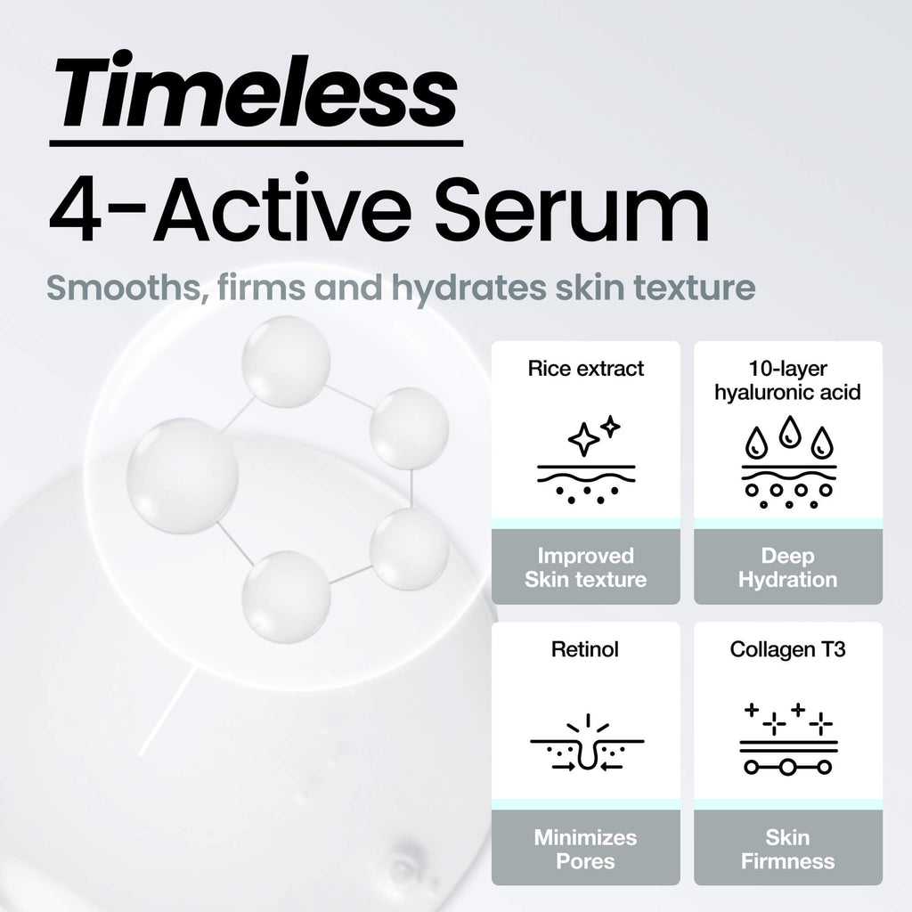 [Korea’s #1 Skincare] Skin Texture Serum