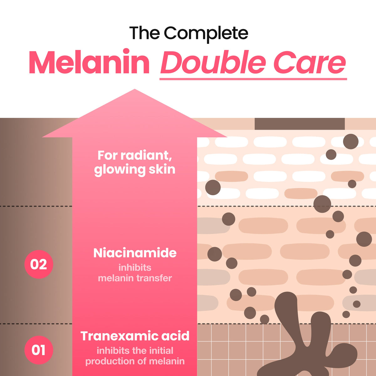 Dark Spot Correcting Pink Glow Cream