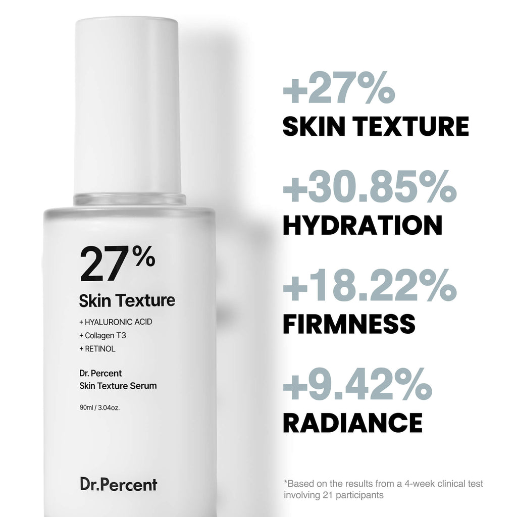 [Korea’s #1 Skincare] Skin Texture Serum