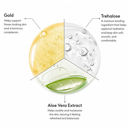 Your Glow Skin Anti-Cellulite Gold Sculpting & Firming Gel
